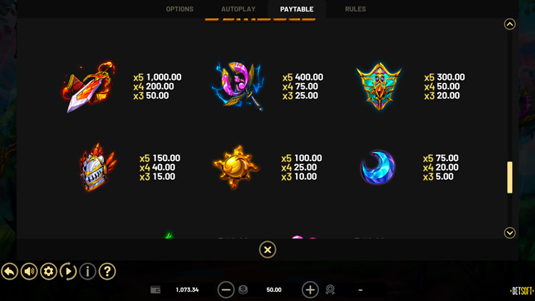 Game symbols of Kensei Blades slot